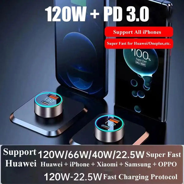 120W Fast Car Charger - Dual USB-C PD 20W for iPhone & Android
