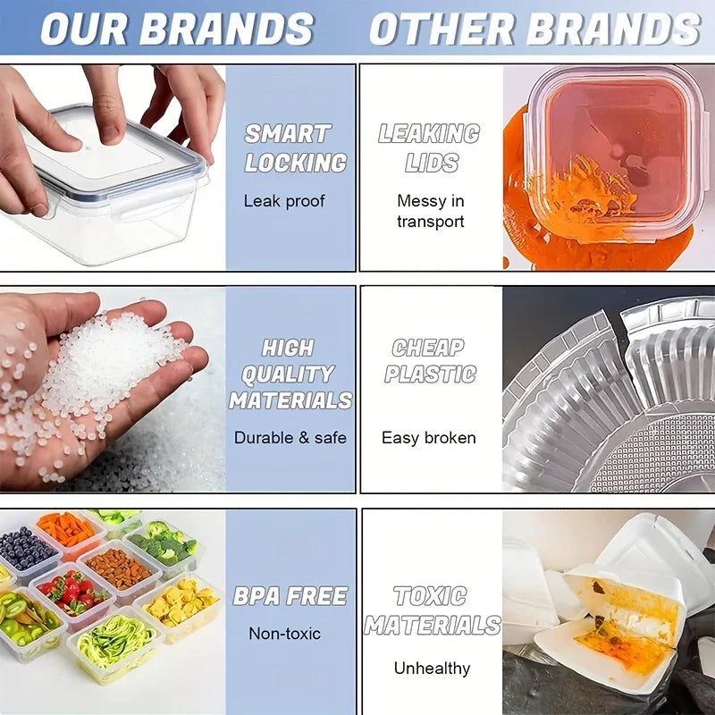 48-Piece Food Storage Containers with Lids - Leakproof BPA-Free Meal Prep Set