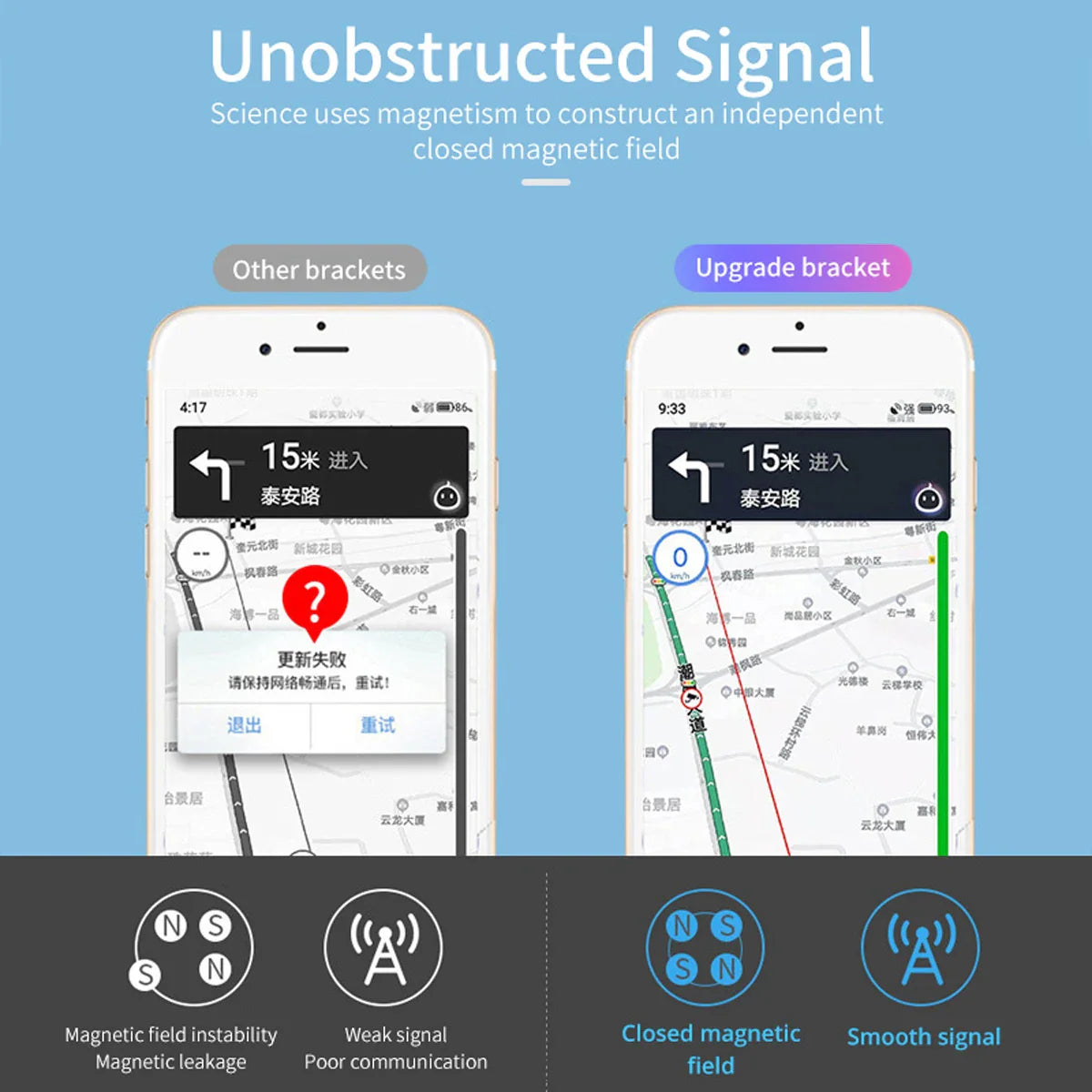 360° Magnetic Car Phone Holder - Universal Dashboard & Vent Mount