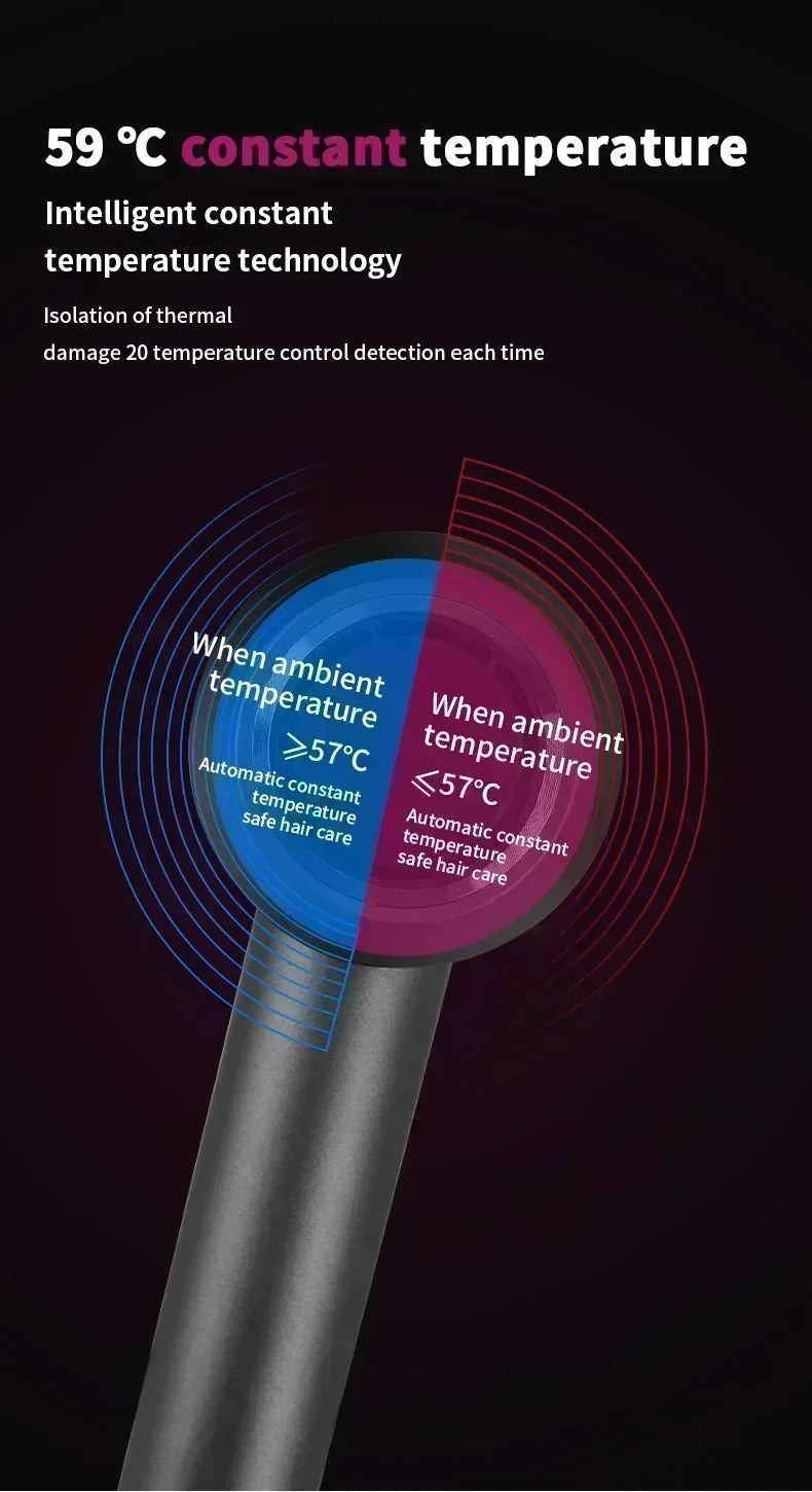 5-in-1 Hair Dryer - Professional Styling Tool with Hot & Cold Air for Smooth Hair