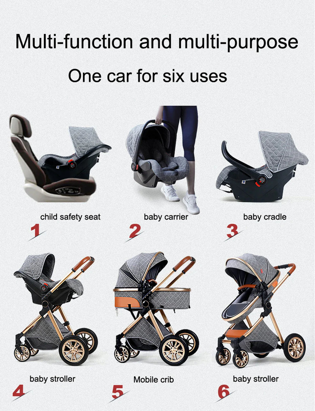 3-in-1 Baby Stroller - Luxury Travel System for Newborns & Toddlers