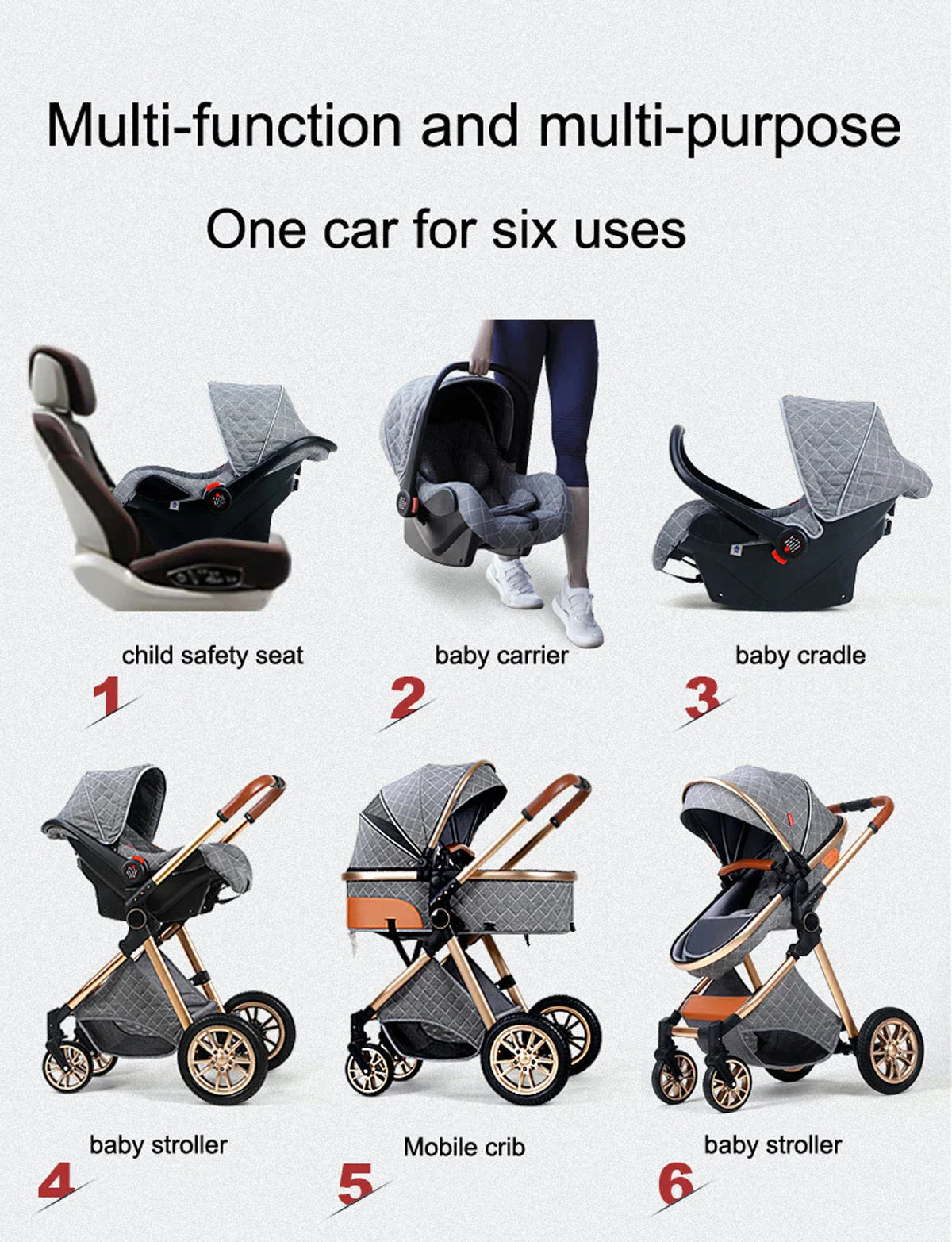 3-in-1 Baby Stroller - Luxury Travel System for Newborns & Toddlers