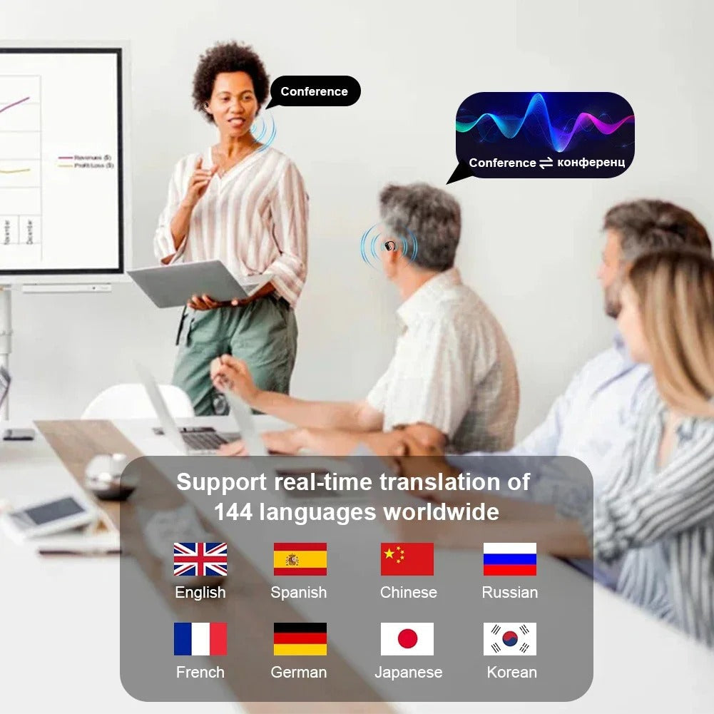 AI Translator Earbuds - Real-Time Translation in 144 Languages with Noise Cancelling
